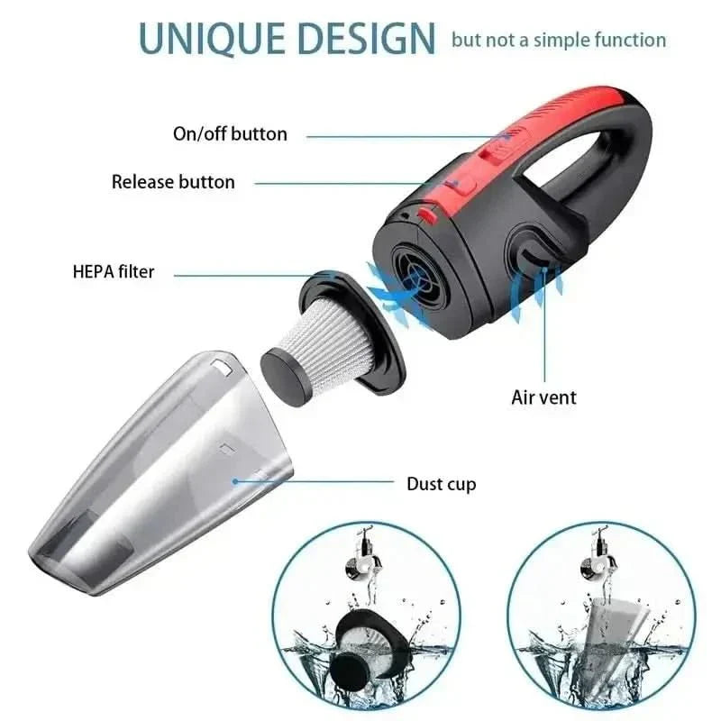 Hochleistungs-Handstaubsauger
