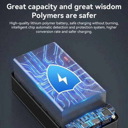 50.000 mAh Powerbank | Ultra-Schnelles Laden | Kompatibel mit Laptops, Tablets & Smartphones | Kompakt & Hochleistungsfähig
