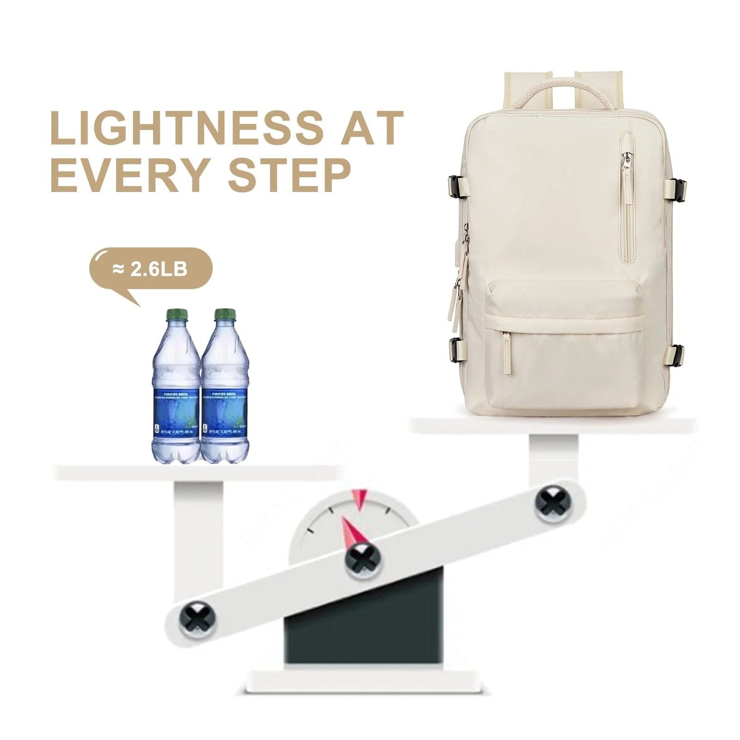 Damen 35L Reiserrucksack | Wasserdicht mit USB-Anschluss | Diebstahlschutz-Design & Schuhfach | Ideal für Wandern, Alltag & Reisen