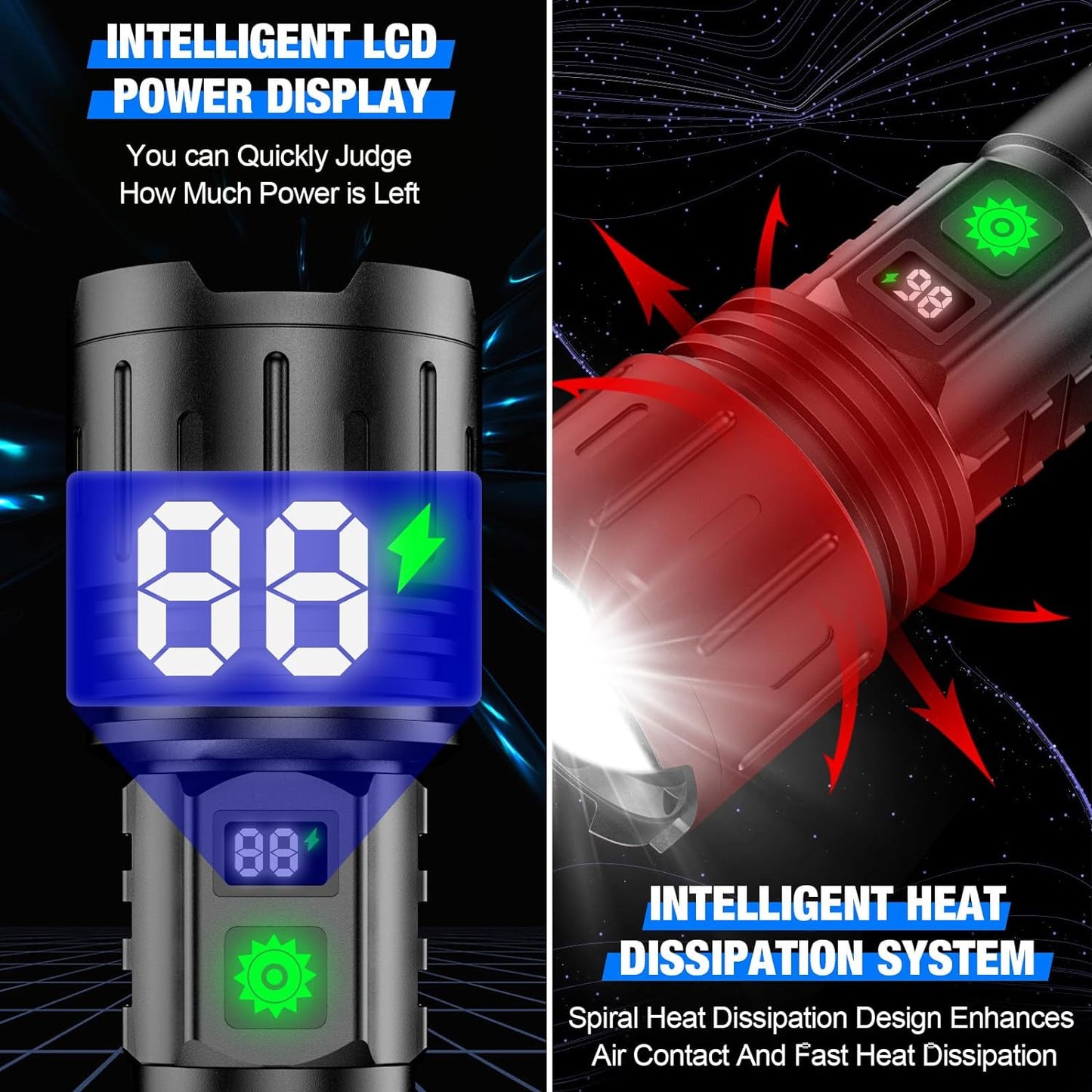 Ultra-Hochintensive Taschenlampe