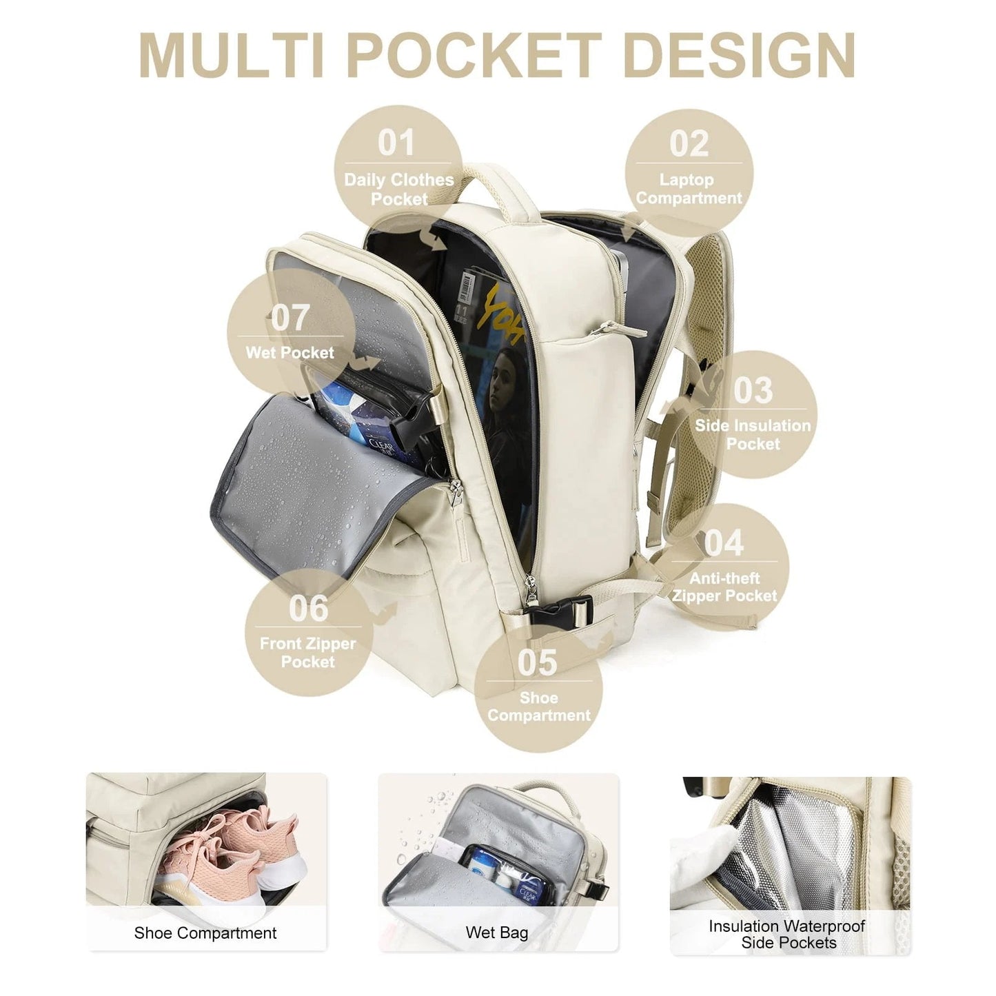 Damen 35L Reiserrucksack | Wasserdicht mit USB-Anschluss | Diebstahlschutz-Design & Schuhfach | Ideal für Wandern, Alltag & Reisen