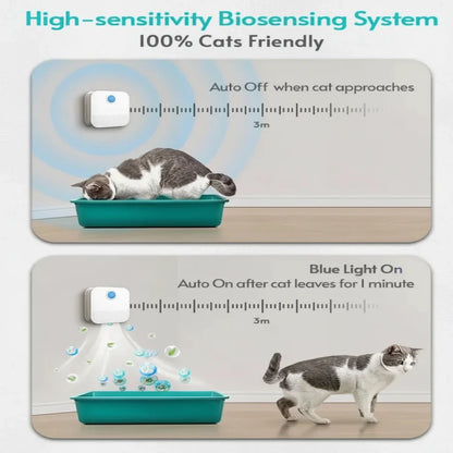 Geruchsneutralisierer mit Bewegungssensor für Katzenstreu-Boxen
