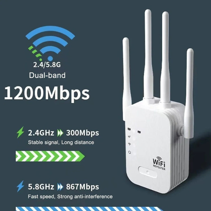 Außen-WiFi-Reichweitenverstärker und Repeater für Gärten, Home Offices, Höhlen und Außenwohnräume