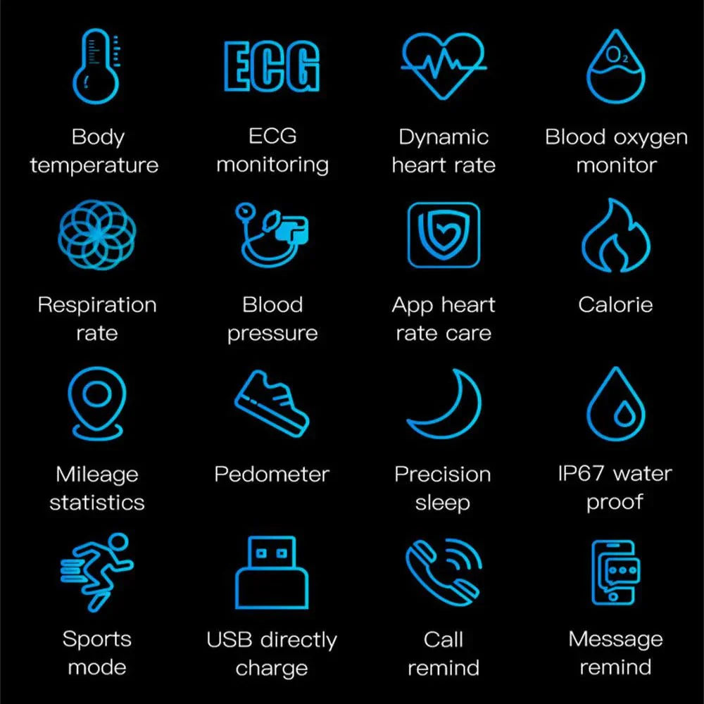 Smartwatch mit ECG, Blutdruck und Schlafüberwachung