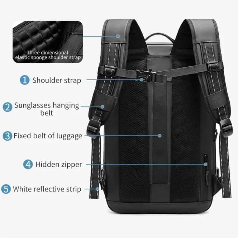 Kompakter Laptop-Rucksack für Reisen