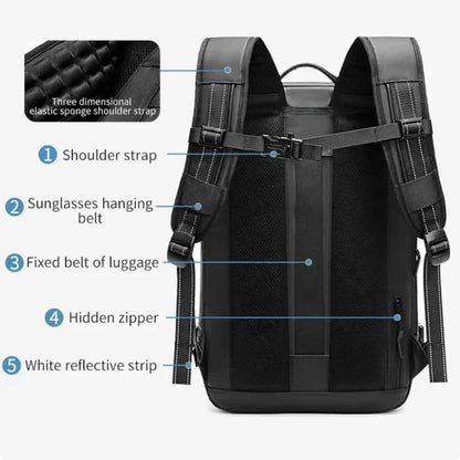 Kompakter Laptop-Rucksack für Reisen