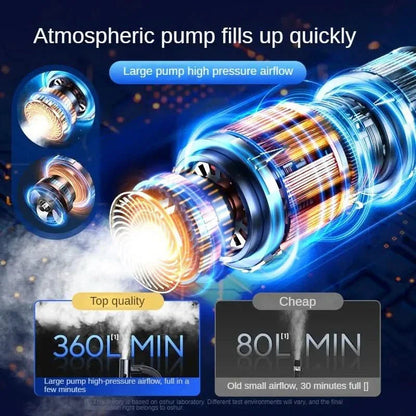 Tragbare kabellose Luftpumpe mit Touchscreen – 150psi Luftpumpe für Autos und Fahrräder