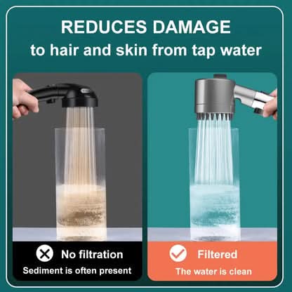 Hochleistungs-Wasserfilter und Jet-System