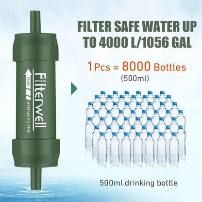 Tragbarer Mini-Wasserfilter-Strohhalm für Camping und Notfälle