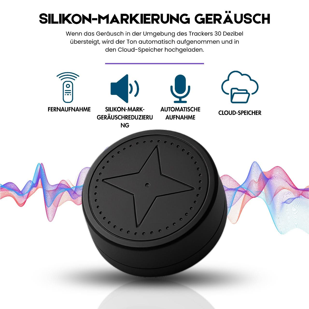 Kompakter GPS-Tracker mit magnetischer Befestigung