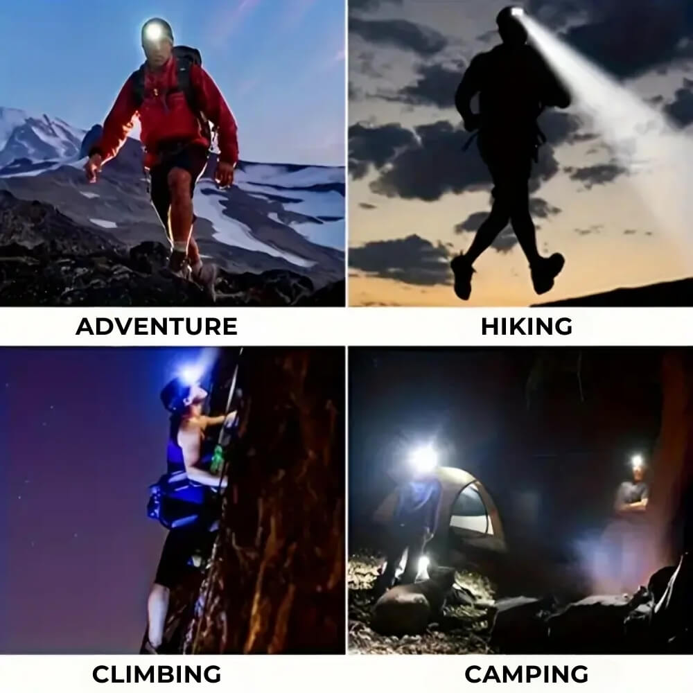 Outdoor-Erkundungs-Headlamp