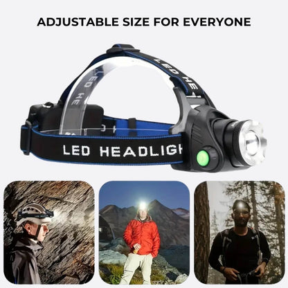 Outdoor-Erkundungs-Headlamp