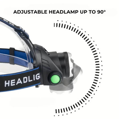 Outdoor-Erkundungs-Headlamp