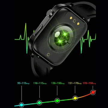 Smartwatch zur Blutzuckerüberwachung
