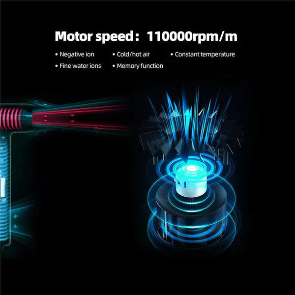 Ultraleichter professioneller Haartrockner | Hochgeschwindigkeitsmotor 110.000 U/min | Anionentechnologie & 3 Einstellungen