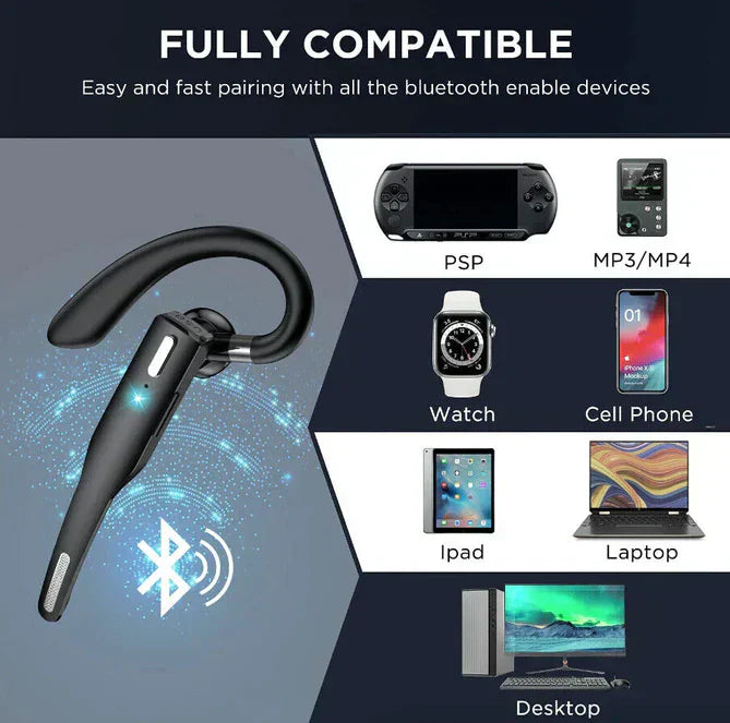 Dual-Mikrofon Wireless Bluetooth 5.1 Noise Cancelling Trucker Headset/Ohrstück