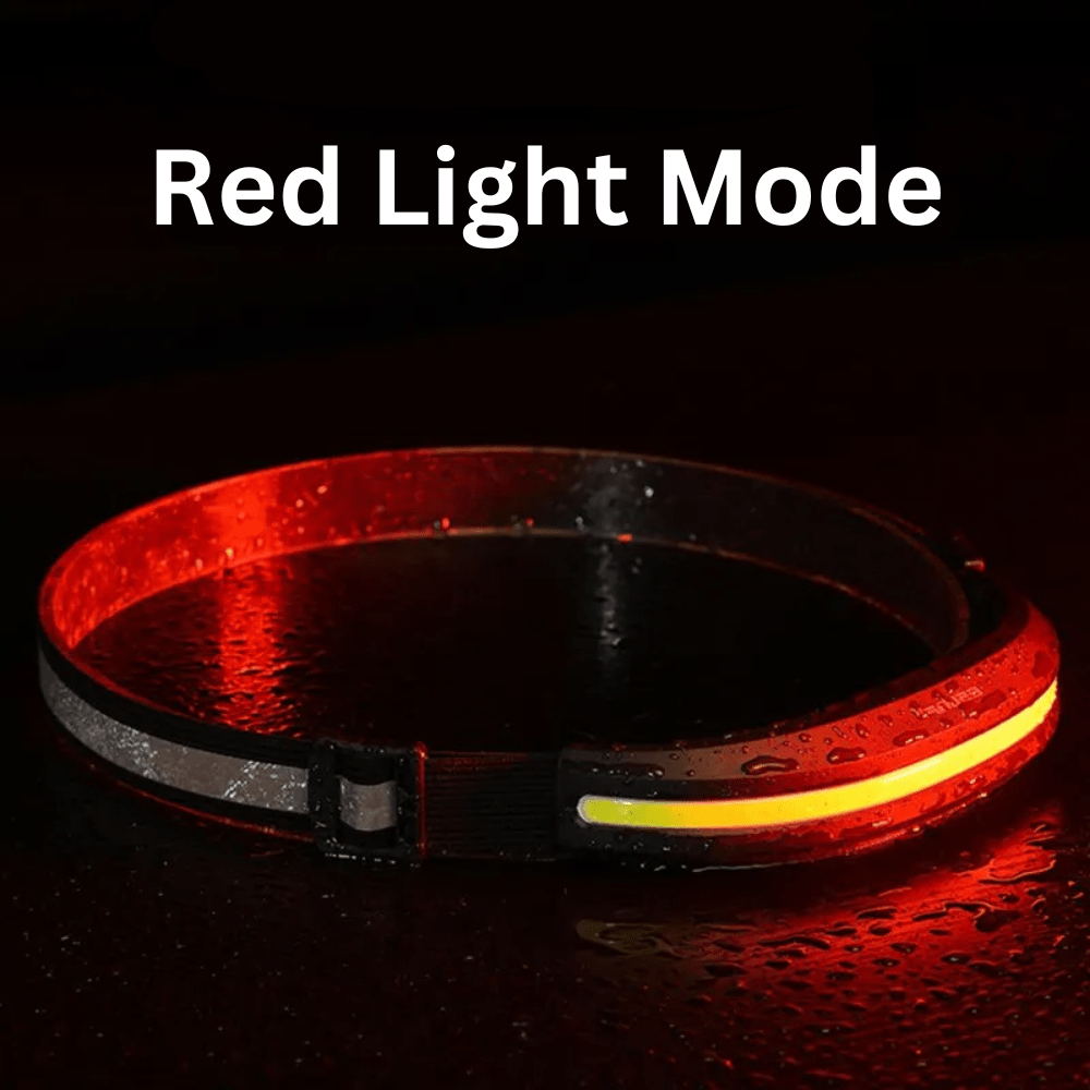 Breitwinkel-Outdoor-Headlamp
