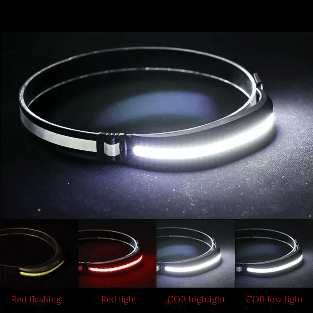 Breitwinkel-Outdoor-Headlamp