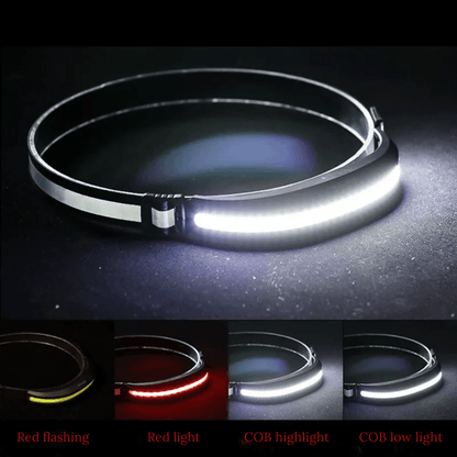 Breitwinkel-Outdoor-Headlamp